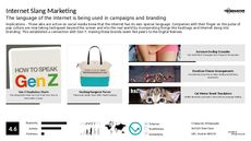 Hashtag Trend Report Research Insight 4