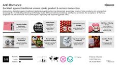 Romance Trend Report Research Insight 8