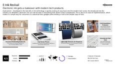 Tech Accessory Trend Report Research Insight 2