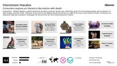 Funeral Trend Report Research Insight 1