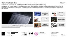 Security Trend Report Research Insight 1