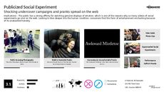 Humor Trend Report Research Insight 7