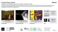 Cinema Experience Trend Report Research Insight 1