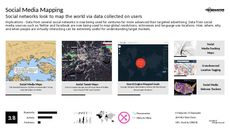 Facebook Trend Report Research Insight 1