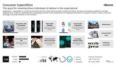 Life Trend Report Research Insight 5