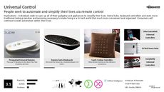Home Automation Trend Report Research Insight 2