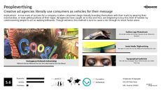 Interactive Trend Report Research Insight 5