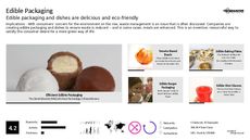 Food Conservation Trend Report Research Insight 1