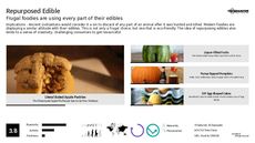 Food Trend Report Research Insight 6