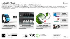 Customization Trend Report Research Insight 1