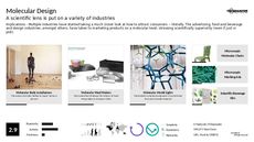 Gastronomy Trend Report Research Insight 1