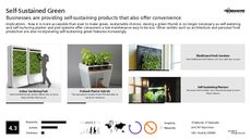 Corporate Responsibility Trend Report Research Insight 2