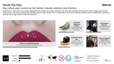 Rap Trend Report Research Insight 1