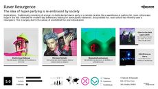 Dance Trend Report Research Insight 1