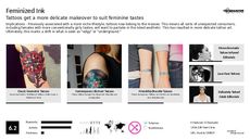 Tattoos Trend Report Research Insight 1