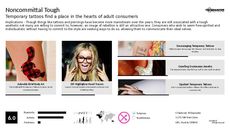 Tattoos Trend Report Research Insight 2