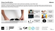 Gamification Trend Report Research Insight 1