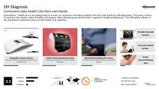 Disease Trend Report Research Insight 1