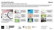 Social Good Trend Report Research Insight 7