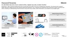 Encryption Trend Report Research Insight 1