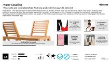 Romance Trend Report Research Insight 1