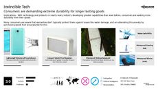 Waterproof Tech Trend Report Research Insight 1