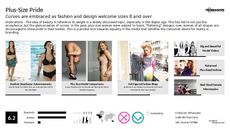 Weight Loss Trend Report Research Insight 1