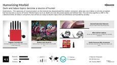 Funeral Trend Report Research Insight 2