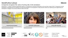 Hiring Millennials Trend Report Research Insight 2