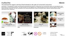 Pet Health Trend Report Research Insight 1