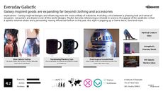 Space Trend Report Research Insight 3