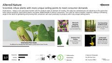 Science Trend Report Research Insight 7