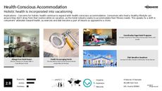 Boutique Hotel Trend Report Research Insight 1
