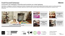 Beach Accessories Trend Report Research Insight 1