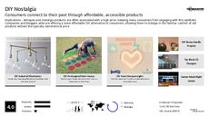 DIY Footwear Trend Report Research Insight 1