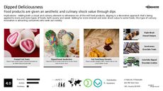 Dip Trend Report Research Insight 1