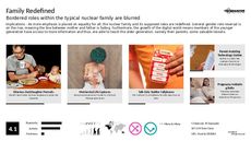 Alternative Family Trend Report Research Insight 1