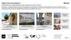 Graffiti Trend Report Research Insight 2