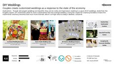 Lifestyle Trend Report Research Insight 7