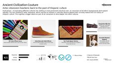 Hispanic Consumer Trend Report Research Insight 3