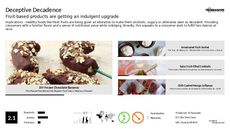 Fruit Snack Trend Report Research Insight 1