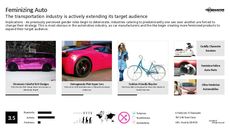 Autos Trend Report Research Insight 1