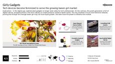 Gen Z Trend Report Research Insight 1