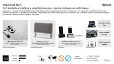 Tech Design Trend Report Research Insight 1