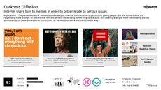 Internet Humor Trend Report Research Insight 5