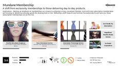 Exclusive Membership Trend Report Research Insight 2