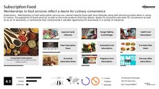 Toy Subscription Trend Report Research Insight 1