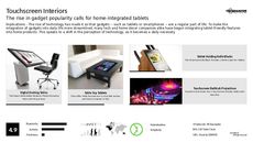 Home Product Trend Report Research Insight 1
