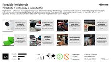 Compact Tech Trend Report Research Insight 1
