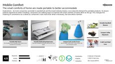 Travel Trend Report Research Insight 5